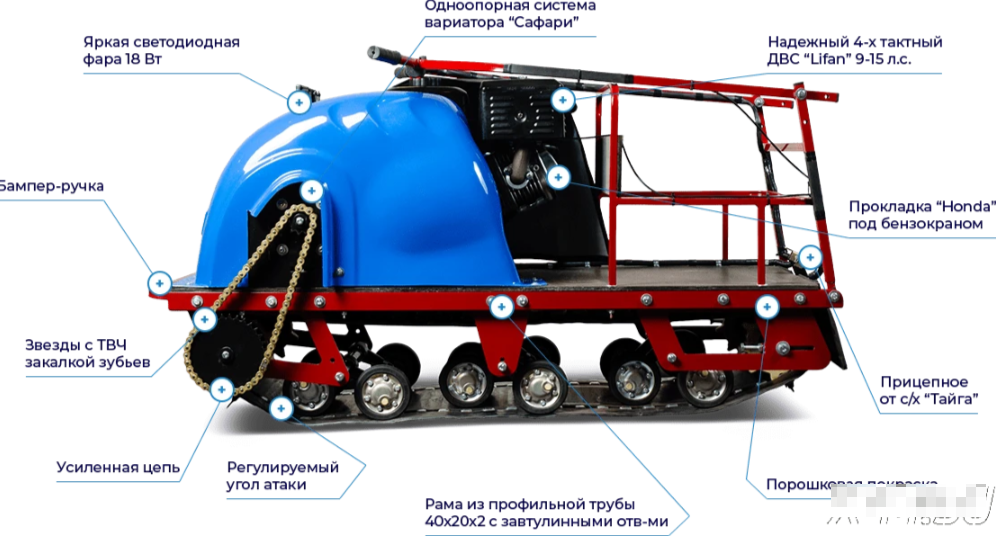 Мотобуксировщик MOTODOG 500, 13 передний привод в Ноябрьске