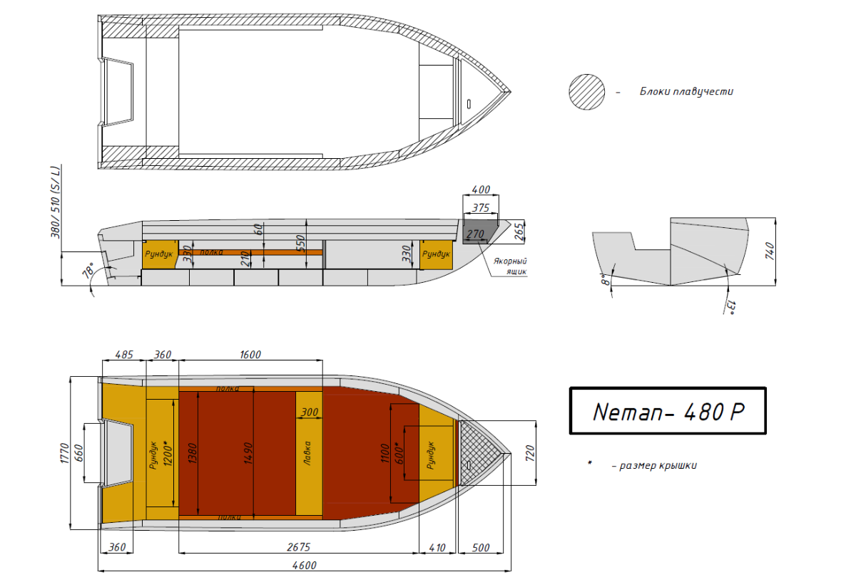 Алюминиевая лодка  Неман-480 Р в Ноябрьске