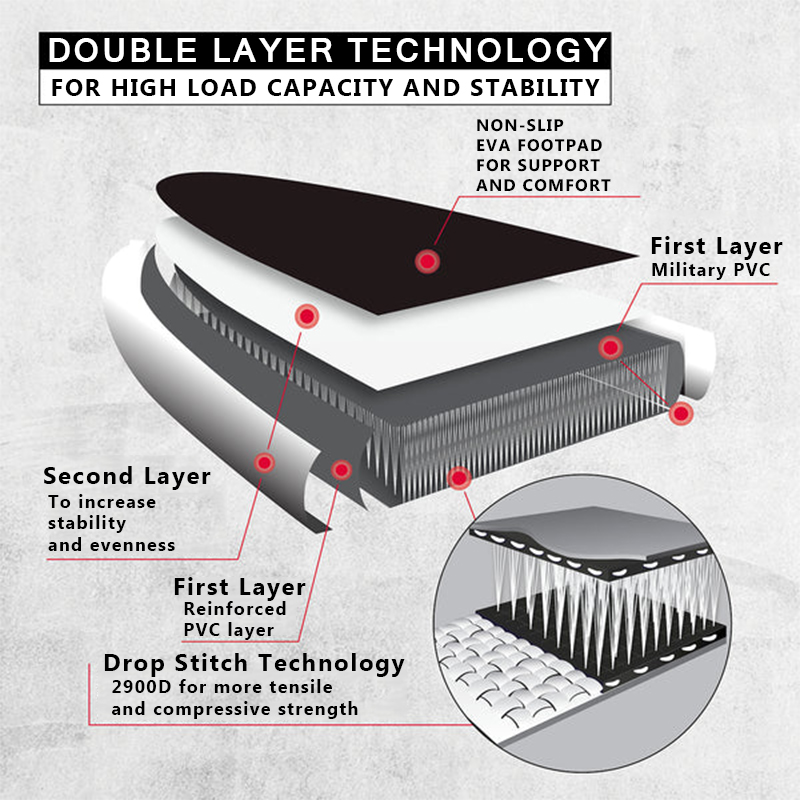 SUP (САП) ДОСКА MISHIMO CARBON DARKSIDE 10.6’ (325СМ) в Ноябрьске