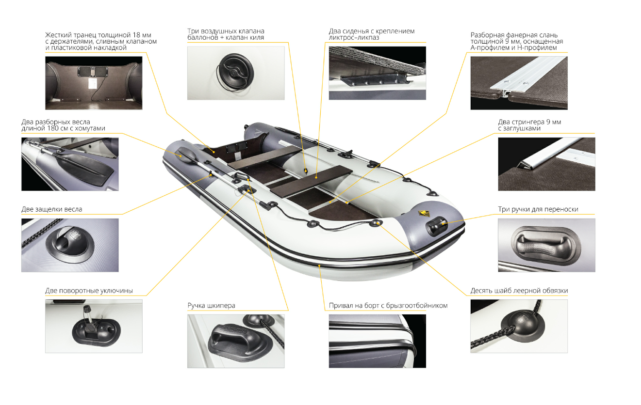 Лодка Ривьера Компакт 3600 СК в Ноябрьске